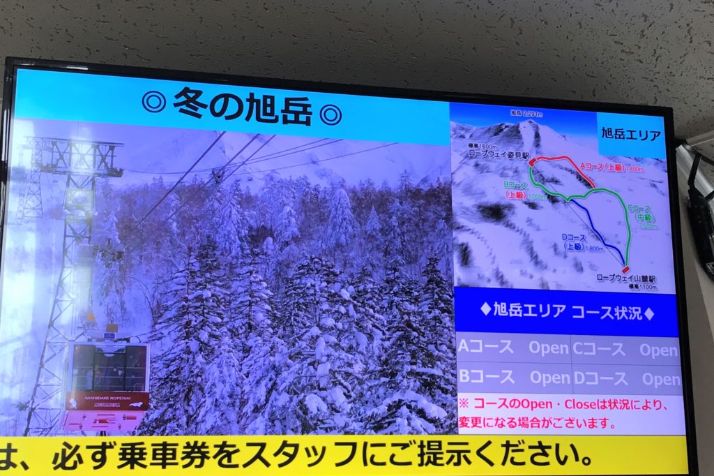 スキーコースを示したパネル